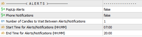 3d trends ma cloudes indicator alerts settings
