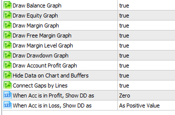 metatrader account analytics indicator input parameters