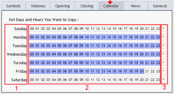 forex trade copier pro control panel calendar