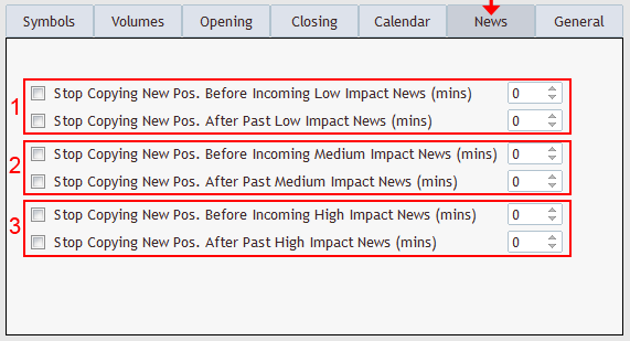 forex trade copier pro control panel news setup