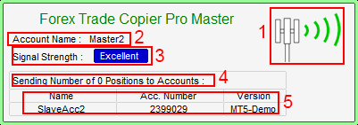 forex trade copier pro master