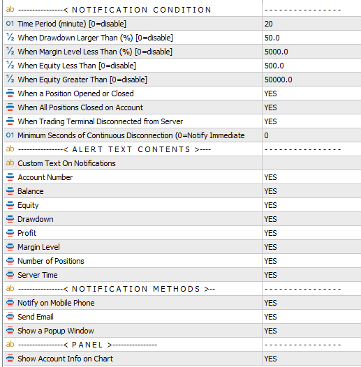 metatrader account monitor ea settings