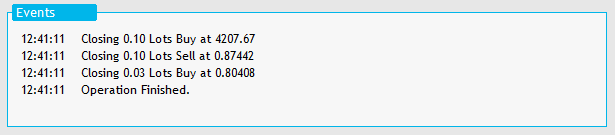metatrader automatic close trades event reports