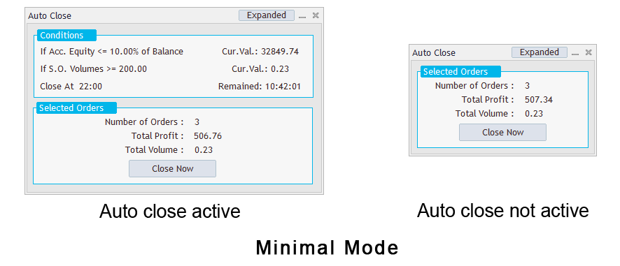 metatrader automatic close ea minimal panel