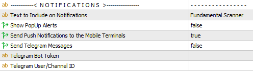 metatrader fundamental analysis dashboard settings notifications