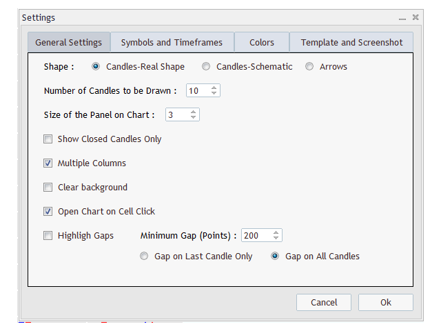 metatrader market summary panel settings general