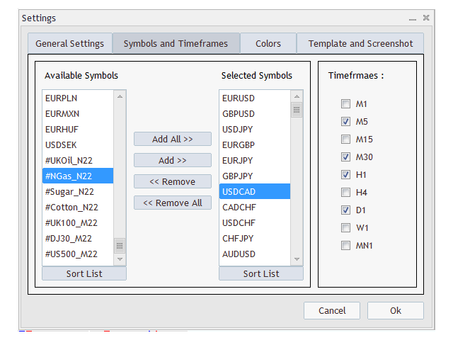 metatrader market summary panel settings symbols and timeframes