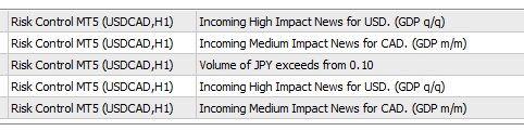 metatrader risk control and management ea alerts