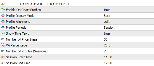 metatrader tpo indicator input parameters onchart