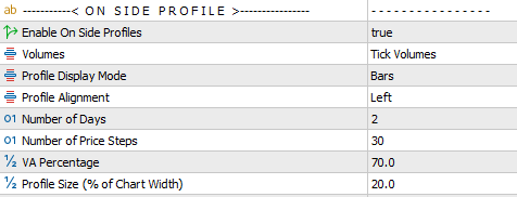 metatrader vpo indicator input parameters onside