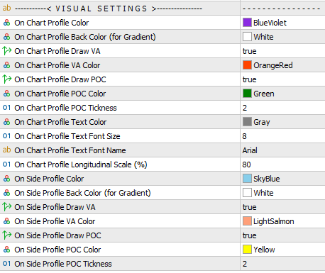 metatrader vpo indicator input parameters visual