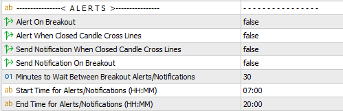 vwap volume weighted average price indicator settings alerts