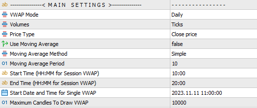 vwap volume weighted average price indicator settings main