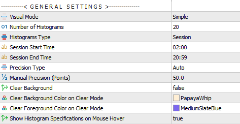 mt4 mt5 market profile settings general