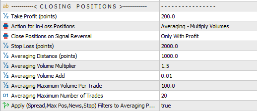 fundamental analysis robot inputs closing options