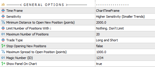 fundamental analysis robot inputs general options