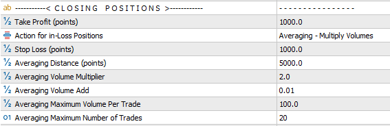 pips miner trading robot inputs closing settings