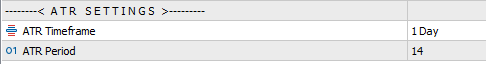 trade loss recover edge inputs atr settings