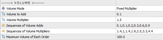 trade loss recover edge inputs volume settings