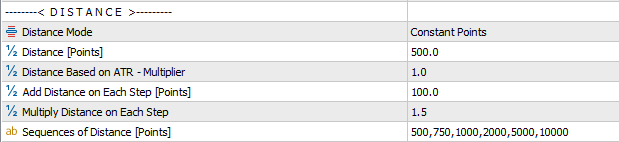 trade loss recover lite inputs distance