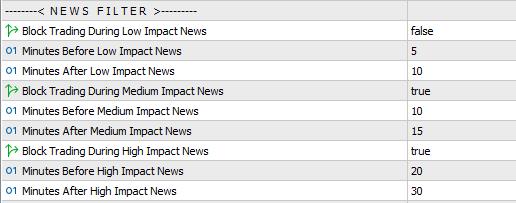 trade loss recover lite inputs news filter