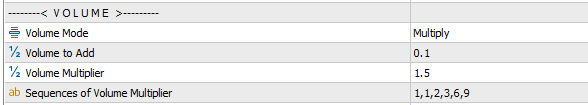 trade loss recover lite inputs volume settings