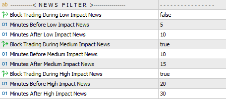 trading robots common settings news filter