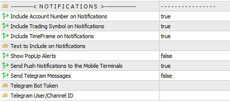 trading robots common settings notification