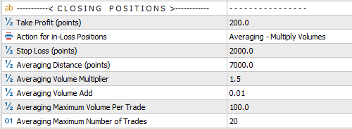 trust ea inputs closing options