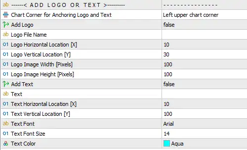 chart automatic screenshot ea settings